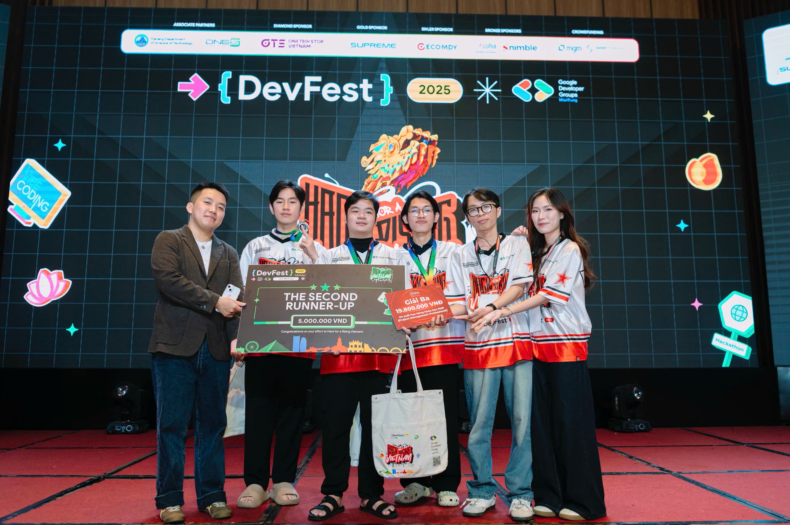 FPT University Hackathon